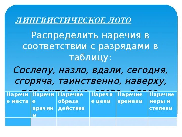 Распределить наречия в соответствии с разрядами в таблицу. Разряды наречий таблица. Сослепу разряд наречия. Наречия причины и цели. Вдвое какое наречие