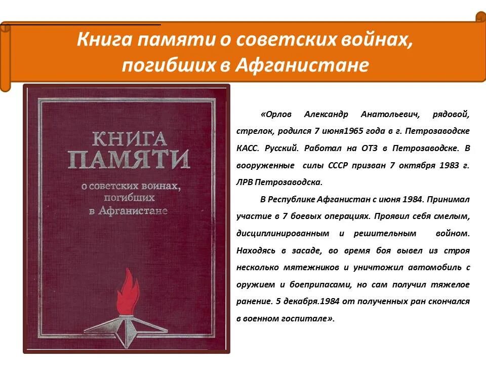 Полный книга памяти