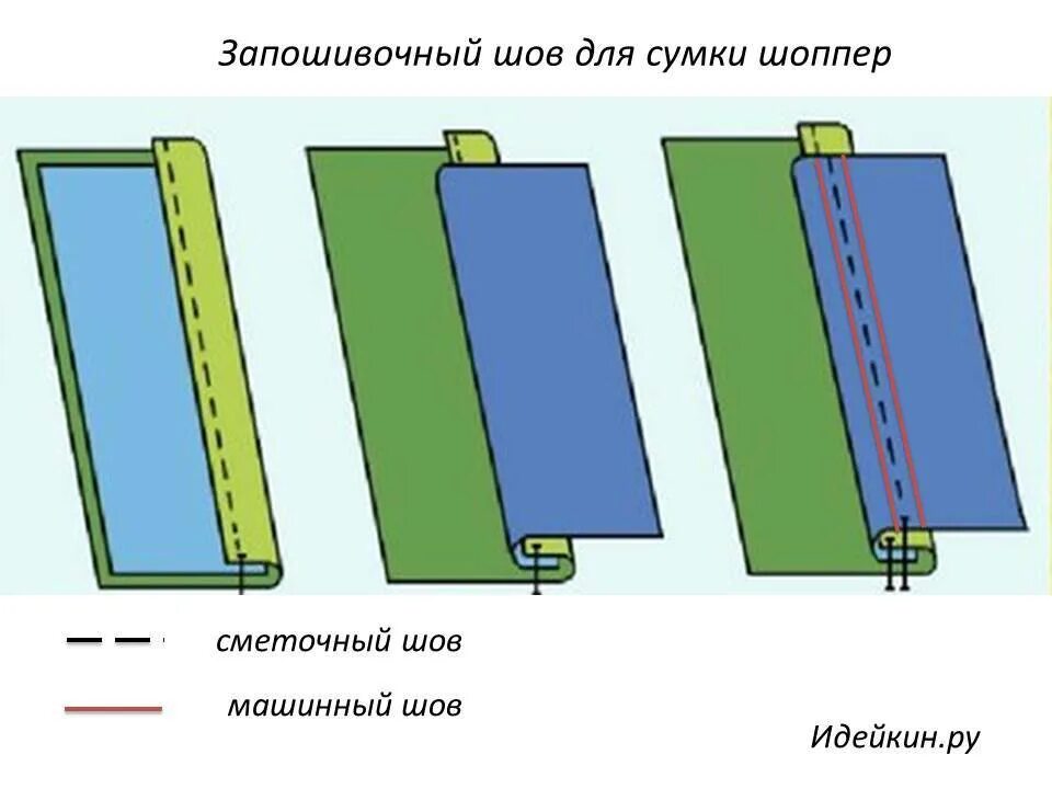 Соединить 2 ткани