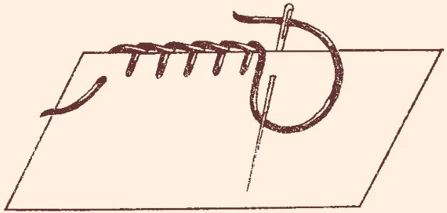 Ручные швы обметочный шов. Шов петельный обметочный иголкой. Петлеобразного стежка ( шов назад иголку). Шов обметочный ручной схема. Строчка крестообразного стежка строчка петлеобразного стежка