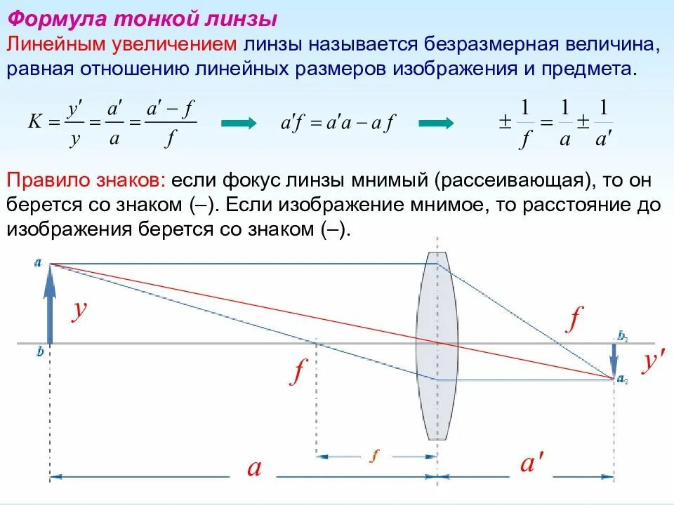 Фокус линзы физика формула. Толщина линзы формула. Формула тонкой сферической линзы. Фокус собирающей линзы формула. Если линза рассеивающая то фокусное расстояние равно