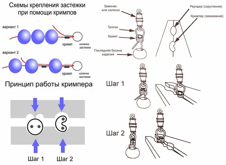 Сборка бус на ювелирный тросик. Как закрепить застежку на леске. Как закрепить застежку на бусах на леске. Как закрепить леску на бусах. Как крепится леска