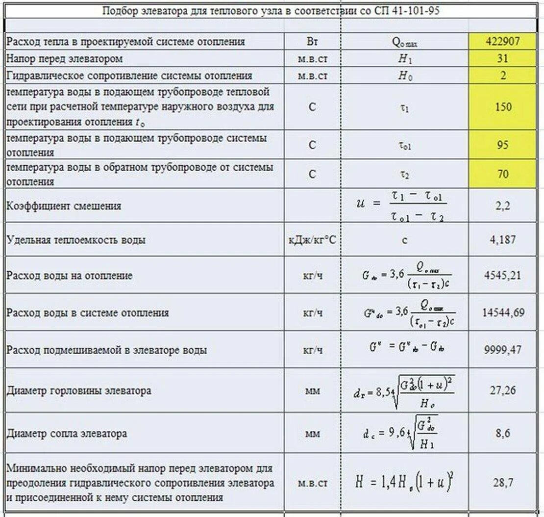 Расчет расхода воды калькулятор. Формула расчета теплоносителя в системе отопления. Как посчитать емкость системы отопления. Емкость системы теплоснабжения посчитать по формуле. Ёмкость системы отопления формула.