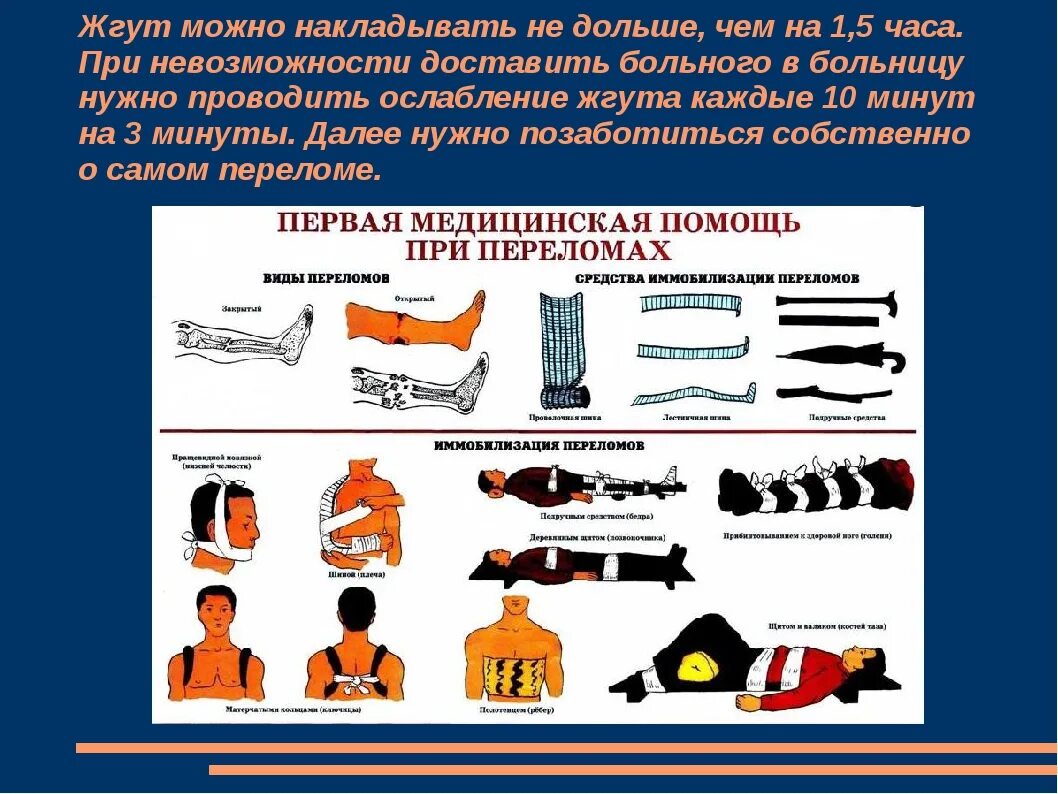 Перелом открытый доврачебной. Переломы виды симптомы переломов первая помощь. Перелом виды переломов их признаки , первая помощь. Оказание первой помощи при переломах. Виды переломов и оказание первой помощи при переломах.