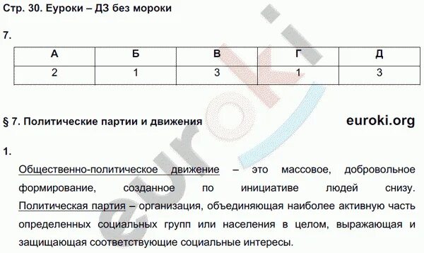 Общество 9 класс проверь себя. Вопросы по обществознанию 9 класс с ответами. Готовимся к экзамену Обществознание 9 класс Боголюбов. Гдз по обществознанию девятый класс. Ответы по обществознанию 9 класс.