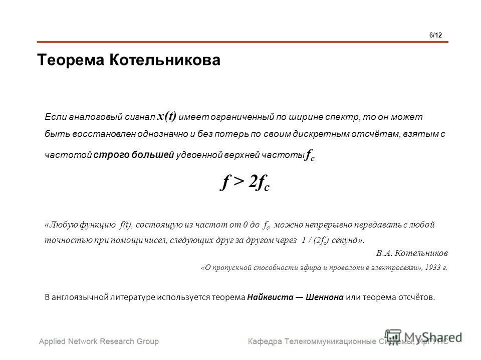 код котельникова