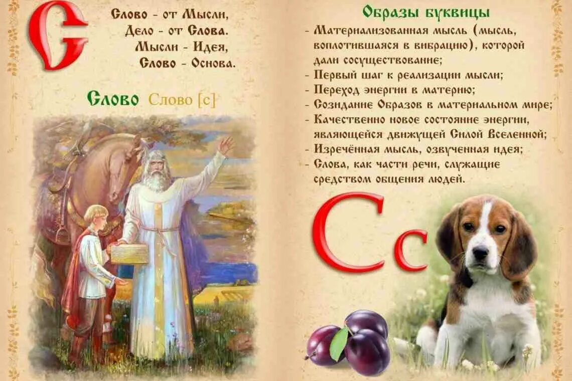 Что означает слово букву