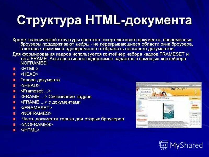 Html код. Структура html. Html год. Html год. Html год.
