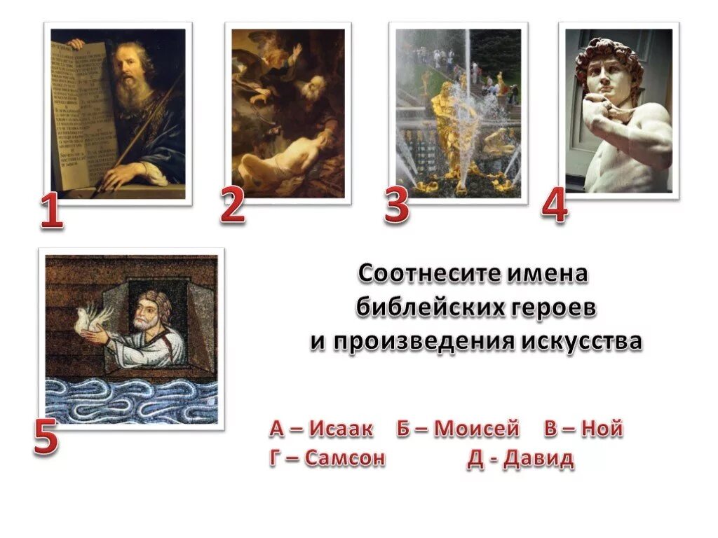 Изображения библейских персонажей. Имена библейских героев. Ангелы по ветхому завету. Изображения библейских персонажей. Имена библейских героев.