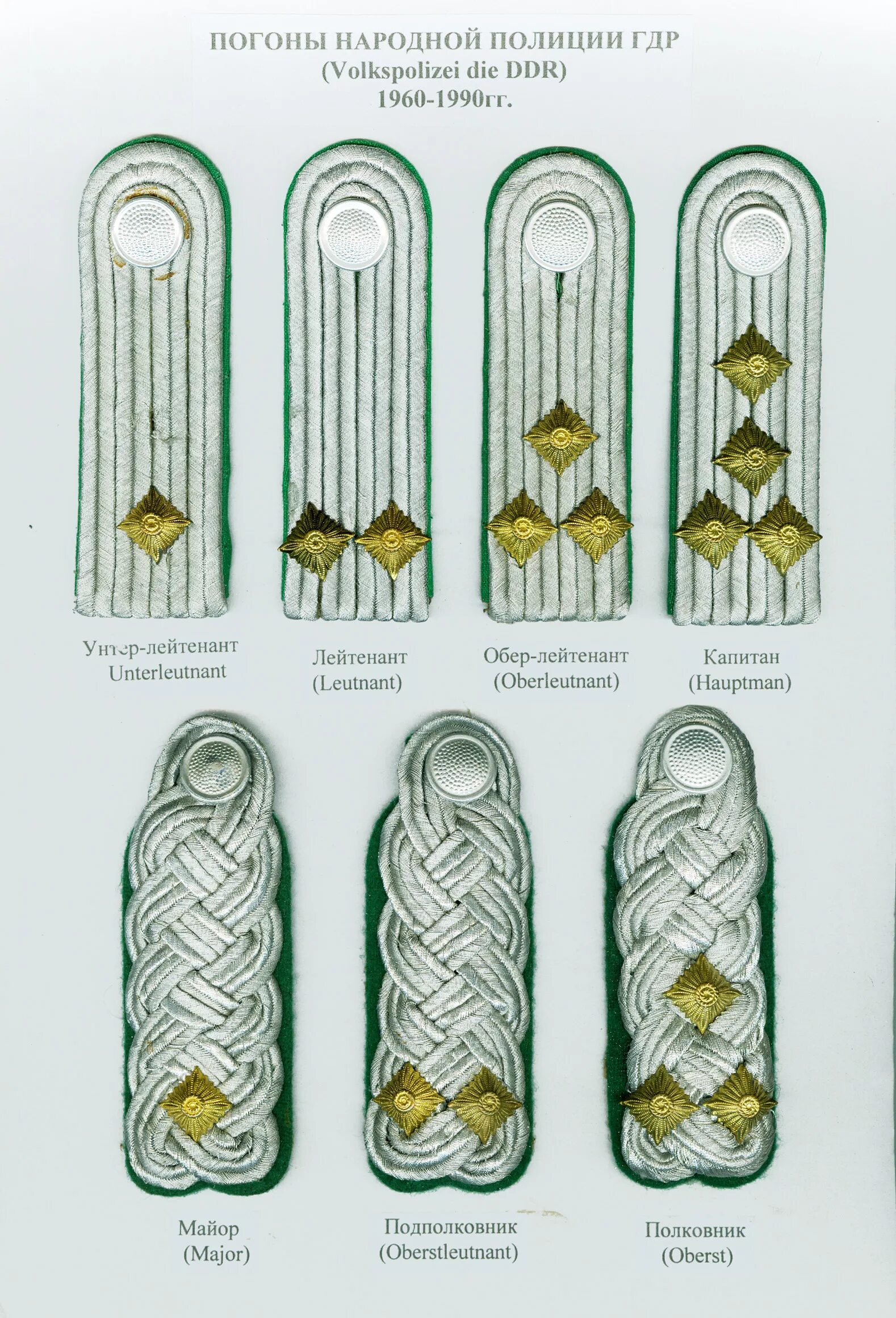 погоны гдр. погоны нна гдр. погоны полковника гдр. погоны штази гдр. звания полиции гдр.