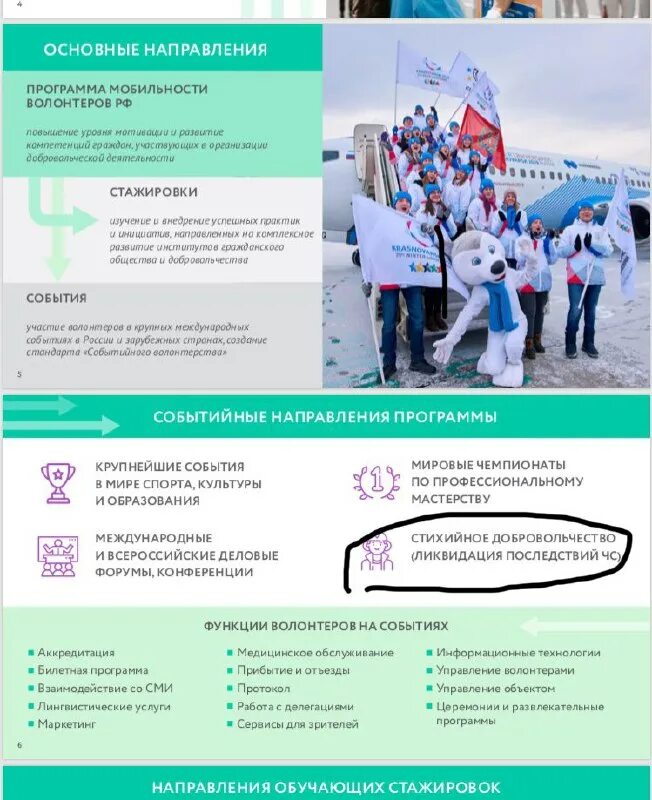 Мобильность приложения это. Программа мобильности презентация. Направления программы мобильности волонтеров. Каковы основные направления программы мобильности волонтеров?. Программа мобильности волонтеров авц.