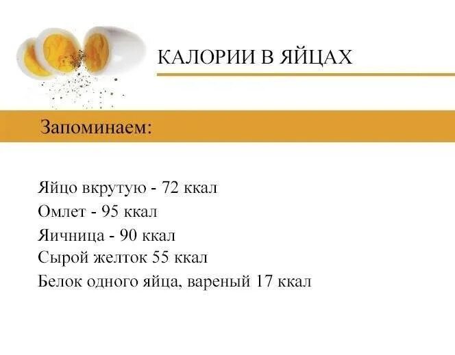 Сколько калорий в 1 яйце вкрутую. Сколько калорий в 1 яйце вареном с желтком. Сколько ккал в 1 вареном курином яйце. Сколько калорий в 1 жареном яйце. Сколько калорий в 1 вареном яйце вкрутую.