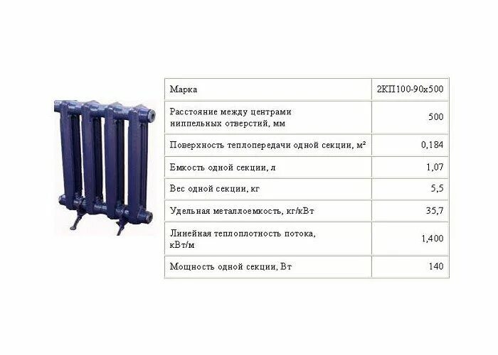 Площадь секции мс 140. Вес чугунной батареи 1 секция мс 140. радиатор чугунный мс-140 мощность 1 секции квт. радиатор мс-140-500 мощность 1 секции. характеристики чугунного радиатора мс-90.