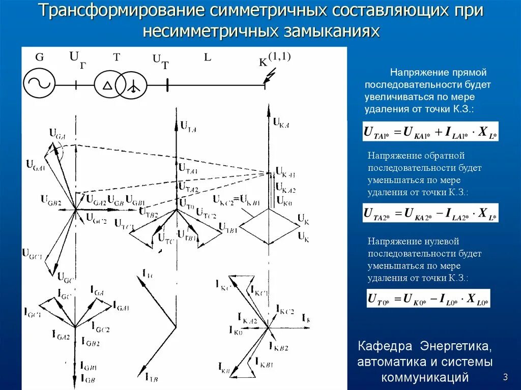 Напряжение нулевой последовательности это. Расчетная схема нулевой последовательности. Напряжения прямой обратной и нулевой последовательности. Составляющие нулевой последовательности фазных напряжений. Напряжений в прямом направлении в