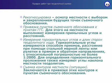 Ситуация местности это