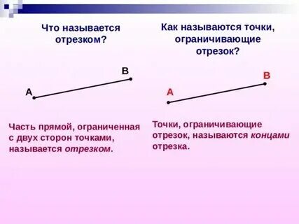 Прямая ограничена с двух сторон