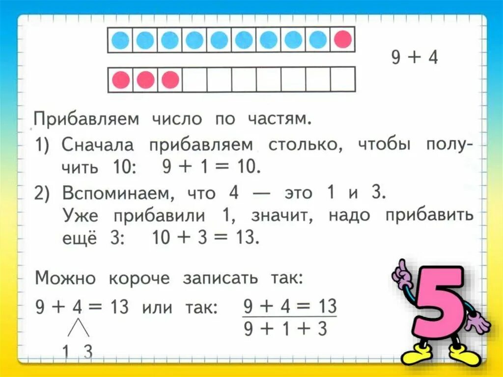 10 и 7 это 1 класс. Сложение однозначных чисел с переходом через десяток. Прием сложения с переходом через десяток. Сложение с переходом через десяток 1. Примеры с переходом через первый десяток.