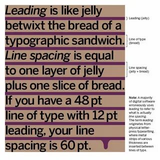 But the leading
