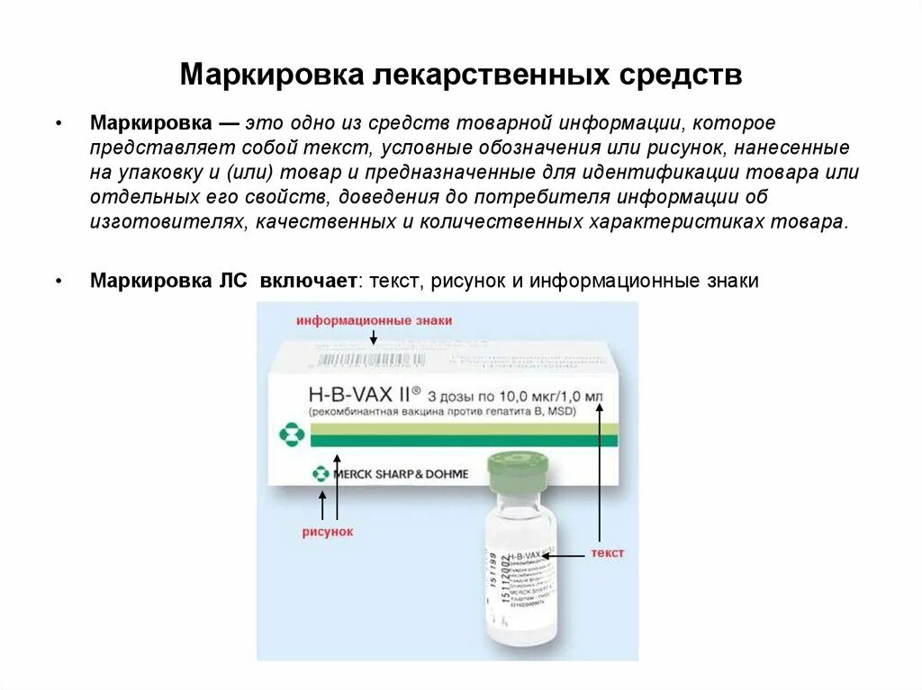 Маркировка вторичной упаковки лекарственных средств. Маркировка упаковка агрегация лекарства. Маркировка лс в аптеке. Маркировка первичной упаковки лекарственных средств.