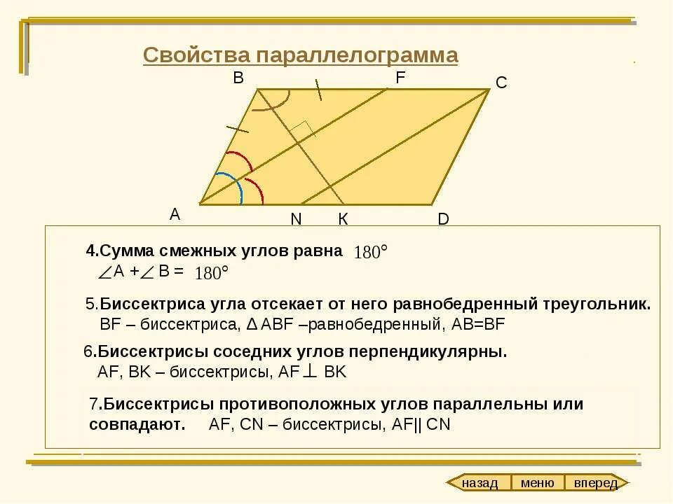 Биссектрисы смежных углов параллелограмма пересекаются под прямым. Признаки квадрата. Характеристики прямоугольника. Свойство биссектрисы угла параллелограмма. Св-ва биссектрисы параллелограмма.