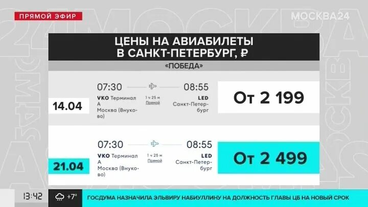 1 билет пермь. Пермь-Москва авиабилеты. Пермь-Санкт-Петербург авиабилеты. Билеты на самолет Пермь Москва. Авиабилеты Москва.