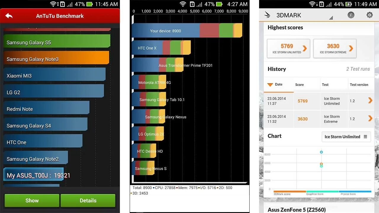 Antutu benchmark 3. Antutu benchmark. samsung galaxy a7 antutu. антуту для пк. antutu benchmark 4pda.