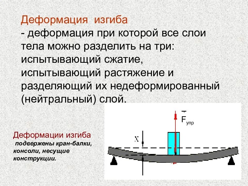 Боковой изгиб