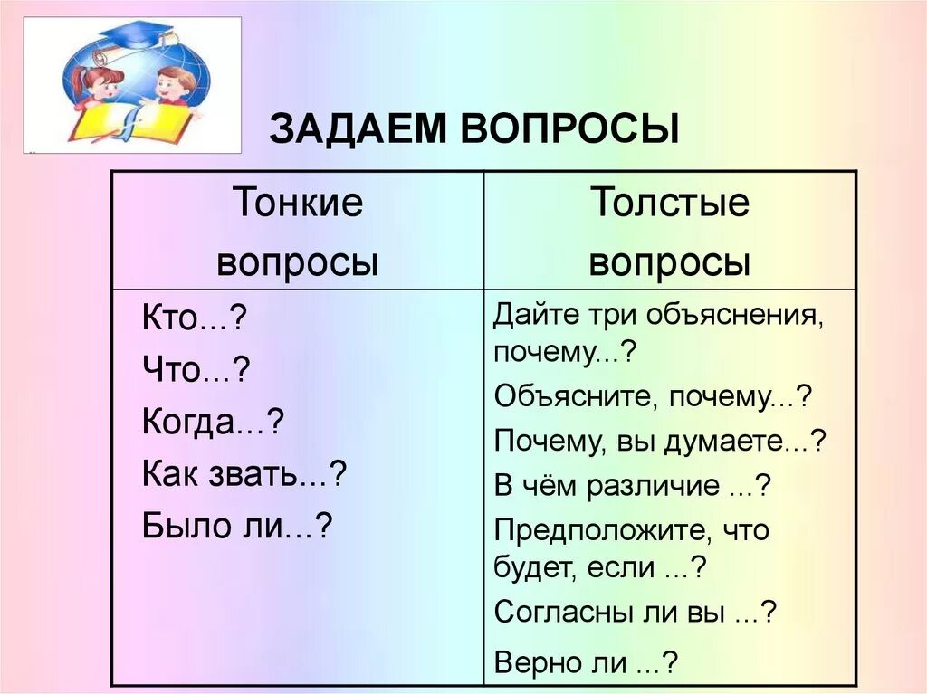 Картинки ТАБЛИЦА ТОНКИХ И ТОЛСТЫХ ВОПРОСОВ