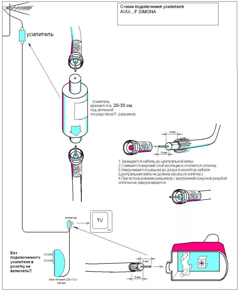 Схема включения антенного усилителя. Схема подключения ТВ К антенне с усилителем. Схема подключения антенного усилителя к антенне. Схема подключения антенны с усилителем к телевизору.