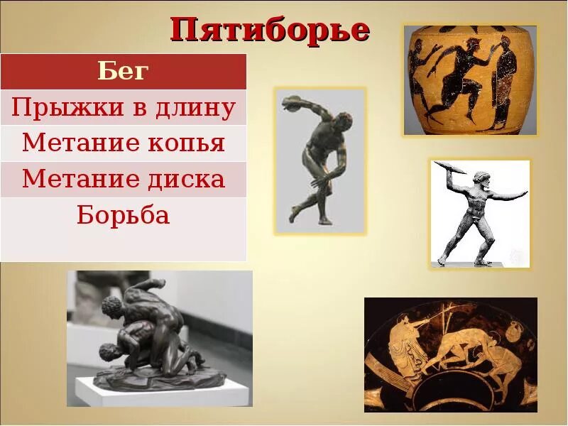 Что такое пятиборье история 5 класс. Олимпийские игры в древности. олимпийские игры в древней греции. 5 олимпийских игр в древности. история древних олимпийских игр.