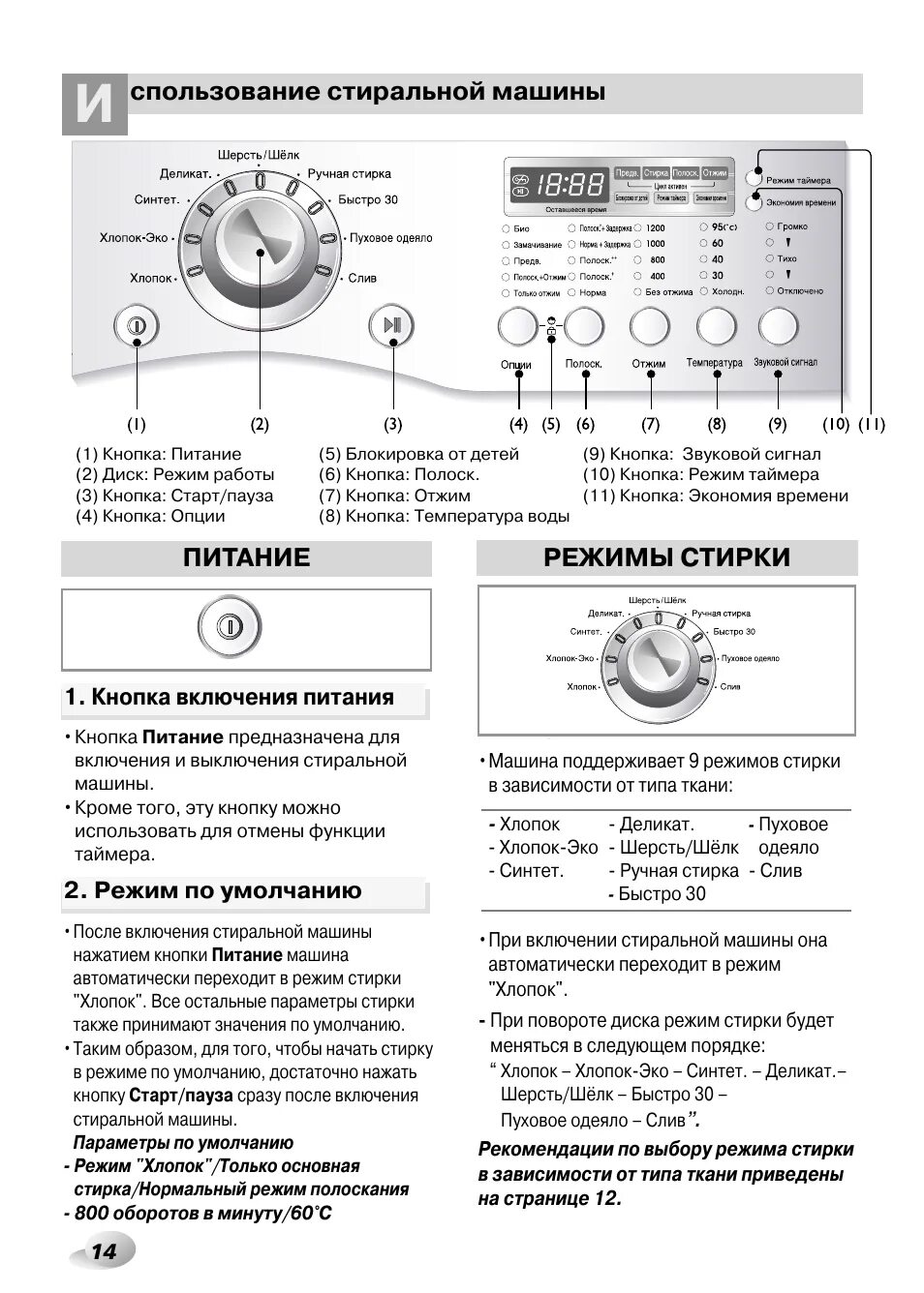 Какой режим стиральной машины выбрать. Машинка LG direct Drive 8 кг режимы стирки. Стиральная машина LG direct Drive 6.5 режимы стирки. Машинка LG режимы стирки. Стиральная машинка LG режимы 6 кг.