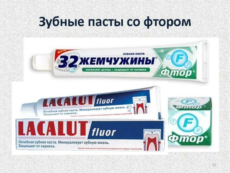 Фтор содержится в зубной пасте. Зубная паста. Фторсодержащие зубные пасты. Зубная паста содержащая фтор. Паста с фтором.