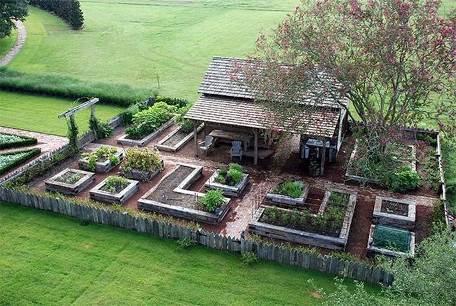 Идеальный участок для дома. Распланировать огород. Ландшафт огорода. Красивый огород. Огород на участке.