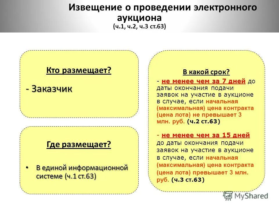 заказчик размещает