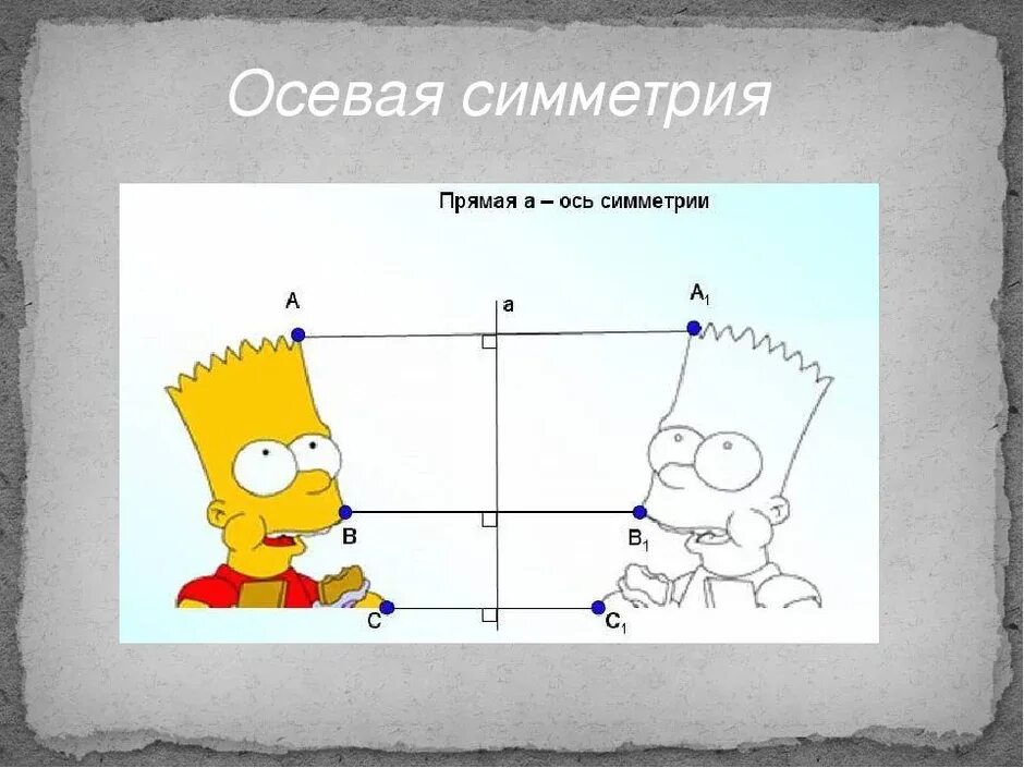 Параллельный перенос точки относительно прямой. Осевая симметрия. Осевая асимметрия рисунки. Симметричные изображения. Осевая и Центральная симметрия.