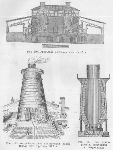 Описание домны. Доменная печь 16 века. Горн доменной печи. Средневековая доменная печь. Доменная печь 19 век.