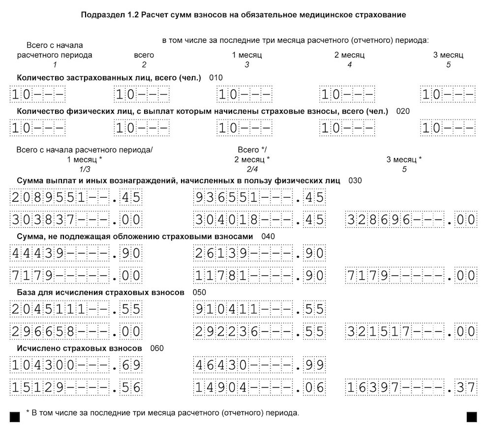 Расчет взносов на пенсионное страхование. Расчет взносов на обязательное страхование. Расчет по страховым взносам на обязательное. Сумма страховых взносов на обязательное мед. Расчеты по взносам на обязательное пенсионное страхование.