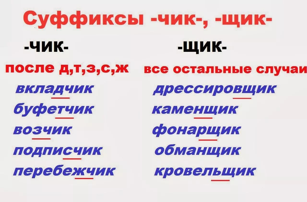 Мороженщики суффикс. Правило правописание суффиксов Чик щик. Правила правописания суффиксов Чик щик. Правописание суффиксов Чик ник. Правописание суффиксов Чик щик в существительных.