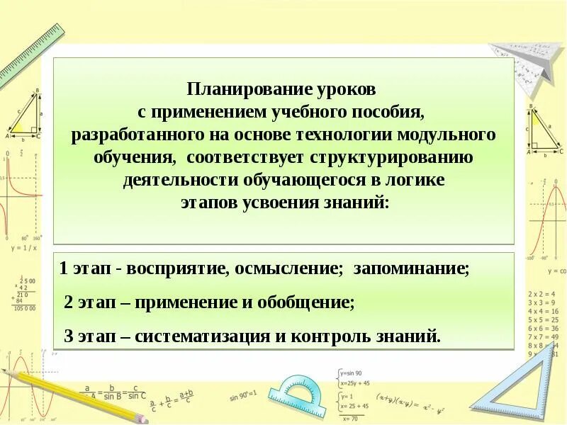 Использование методического пособия