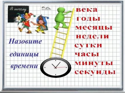 Нахождение времени в математике