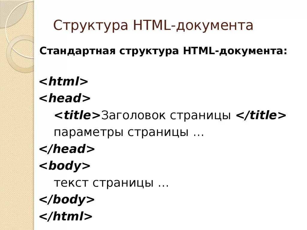 Теги структуры html. Структура html. Строение html документа. Основная структура html документа. Опишите структуру html-документа.