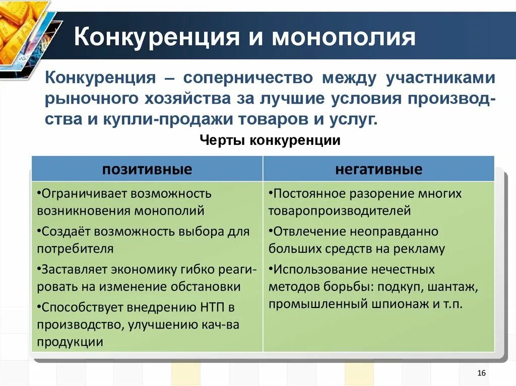 Изменения в условиях конкуренции. Конкуренция и Монополия. Монополия и конкуренция в экономике. Роль конкуренций и монополий в экономике. Рынки конкуренции в экономике.