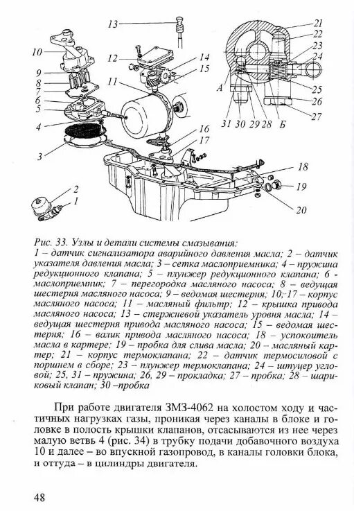 Давление масла двигатель змз 406. Масляный радиатор ЗМЗ 402 схема. Схема масляного радиатора ЗМЗ 406. ЗМЗ 405 система смазки масляный радиатор. Термоклапан масляного радиатора ЗМЗ 409.