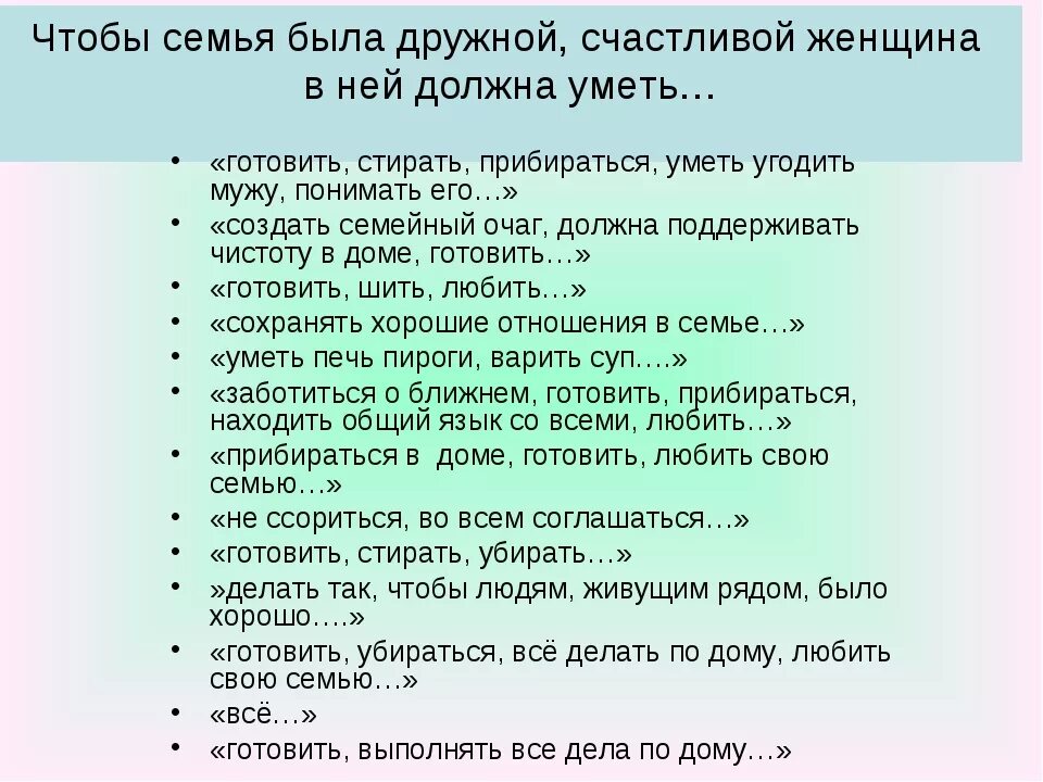 Что должна сделать жена мужа. Обязанности жены в семье. Обязанности жены по дому. Обязанности мужчины в семье.