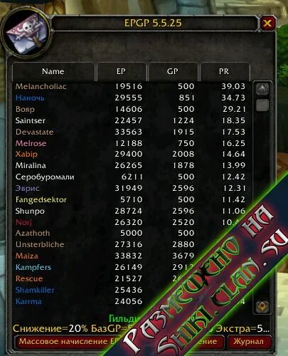 3 5 sirus. Epgp лут. епгп. Omen для wow 3. 3 5 sirus.