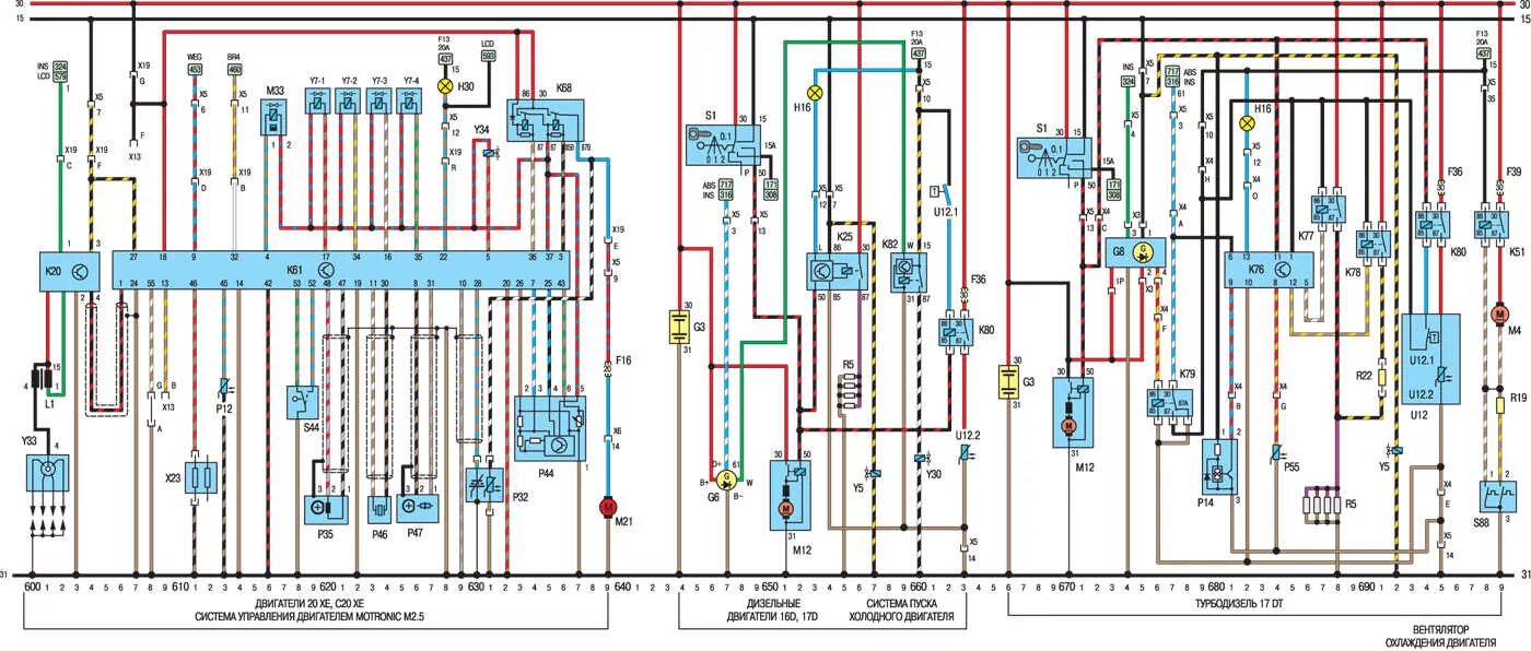 Схема опель омега б. Схема зажигания Опель Вектра б 1.6. Схема управления двигателем Opel Astra. Электрооборудования Опель Вектра 1996г.