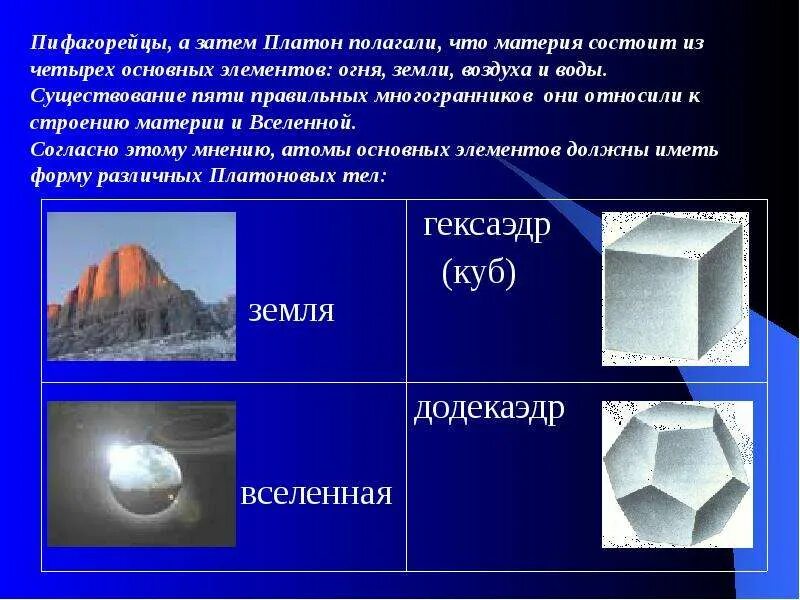 Материя из которой состоит. Из чего состоит материя. из чего состоит вся материя. материя состоит из атомов. вся материя состоит из атомов.