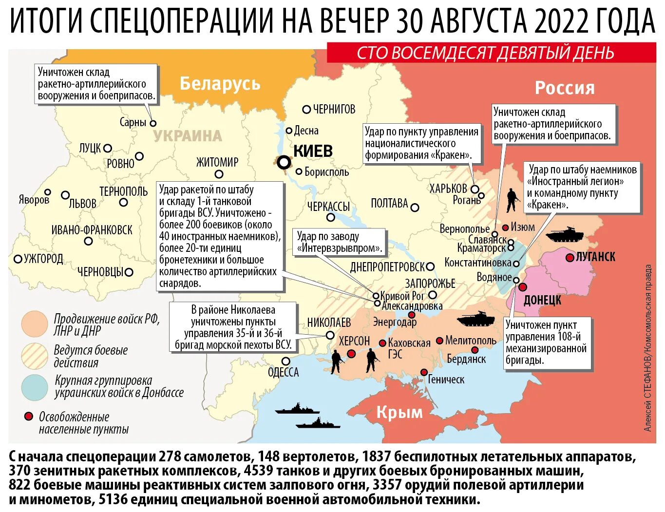 Что происходит на фронте украина россия. Контрнаступление ВСУ карта. Карта боевых действий на Украине контрнаступление. Направления в украинской войне. Итоги контрнаступления ВСУ на карте.