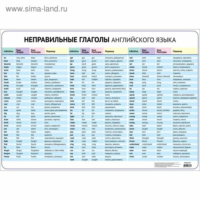 Глаголы на б