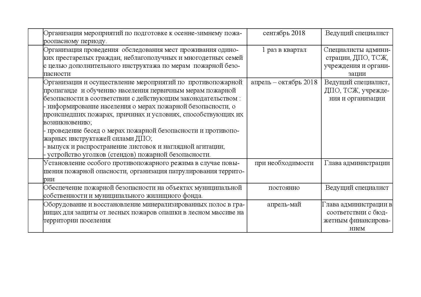 План мероприятий по противопожарной безопасности. План работы по обеспечению пожарной безопасности. План противопожарных мероприятий. План мероприятий по подготовке к осенне-зимнему периоду. Приказ озп